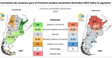 ¿Y las lluvias de El Niño?: qué dice el pronóstico del clima de octubre a diciembre