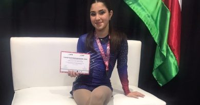 Patinadores de Club Bertossi clasificaron a la Copa Nacional en San Luis – RESUMEN DEL CLUB