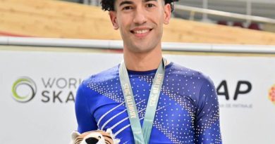 Alexis Luna de San Jorge es «Campeón Nacional Absoluto» de patín en San Juan – RESUMEN SAN JORGE…