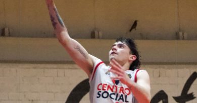 Básquet: Centro sigue imparable en el Provincial – Resumen del fin de semana «rojinegro»