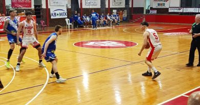 Asociativo: Triunfos de Unión y Porteña por la 8* fecha