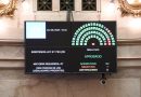 . Histórico: la oposición volteó el primer veto de Milei y dejó firme la Emergencia en Discapacidad