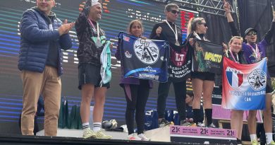 Atletas de Club Bertossi participaron en Maratón en Rafaela  – RESUMEN DEL FINDE…