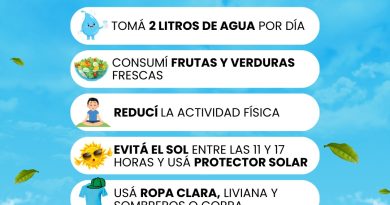 Recomendaciones para evitar el golpe de calor