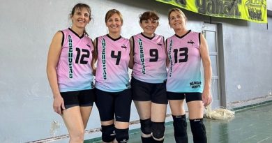 Newcom: Cuatro jugadoras de Centro seleccionadas para el Campeonato Argentino de Selecciones en Chapadmalal