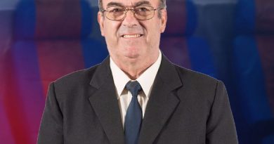 San Jorge confirmó al sunchalense Roberto Vico como entrenador de básquet – Borré a Formativas