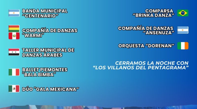 Domingo de gastronomía y espectáculos en la segunda noche de la Fiesta de las Colectividades