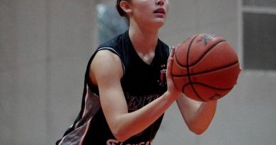 Básquet: Centro debutó con victorias en la Liga Provincial   – RESUMEN DEL FINDE….